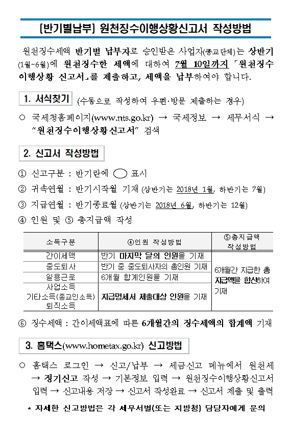 종교인소득 반기별 납부방법.jpg